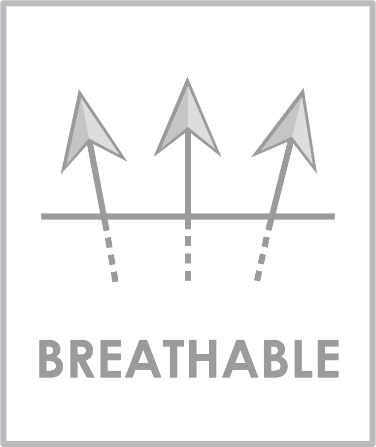 Breathable Breathable